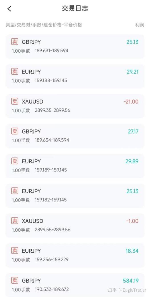 �ֻ���������Ҫ����Ǯ